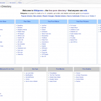 WikiPorno